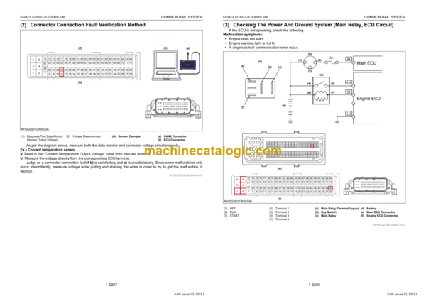 Kubota KX042-4 Excavator Diagnosis Manual (D1803-CR-TE4-BH)