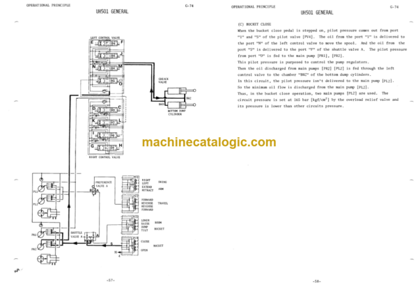 Hitachi UH501 Service Manual