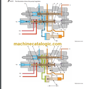 Hitachi ZX200-5G ZX200LC-5G ZX210H-5G ZX210LCH-5G ZX210K-5G ZX210LCK-5G Technical and Workshop Manual