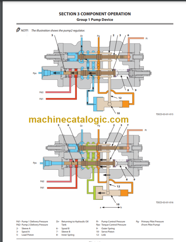 Hitachi ZX200-5G ZX200LC-5G ZX210H-5G ZX210LCH-5G ZX210K-5G ZX210LCK-5G Technical and Workshop Manual