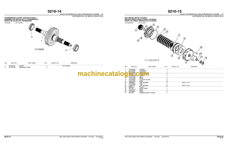 John Deere 748H 848H SKIDDERS Parts Catalog (PC10033 (Apr-07)