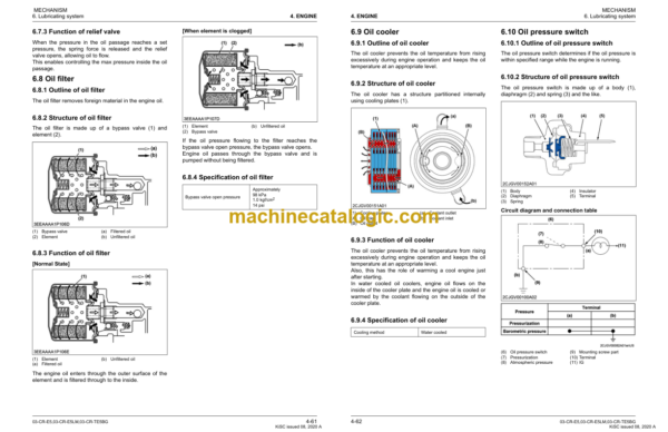 Kubota 03-CR-E5 03-CR-E5LM 03-CR-TE5BG DIESEL ENGINE Workshop Manual