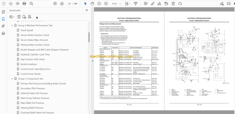 ZW220-6 Technical and Workshop Manual