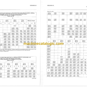 CAT 320E and 323E Excavators Operation and Maintenance Manual