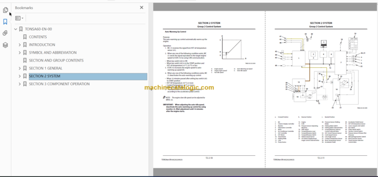 Hitachi ZW120-6 Wheel Loader Technical and Workshop Manual