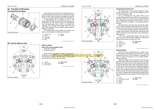 Kubota U48-4 U55-4 KiSC Excavator issued 03-2010 A Workshop Manual