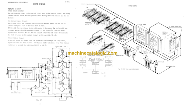 Hitachi UH801 Service Manual