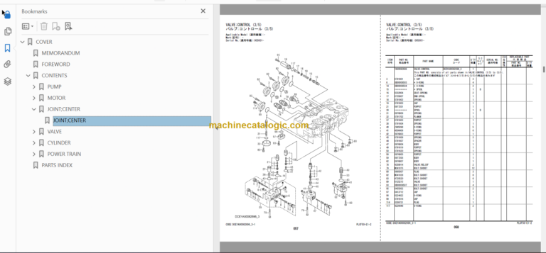 Hitachi ZX220W-7 Wheeled Excavator Parts Catalog & Equipment Components Parts Catalog