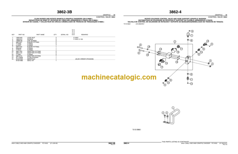 John Deere 640H 648H SKIDDERS Parts Catalog