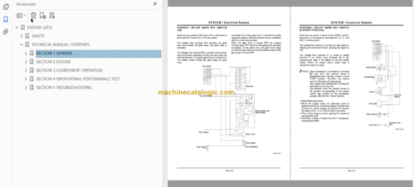 Hitachi EX55UR-3 Technical and Workshop Manual