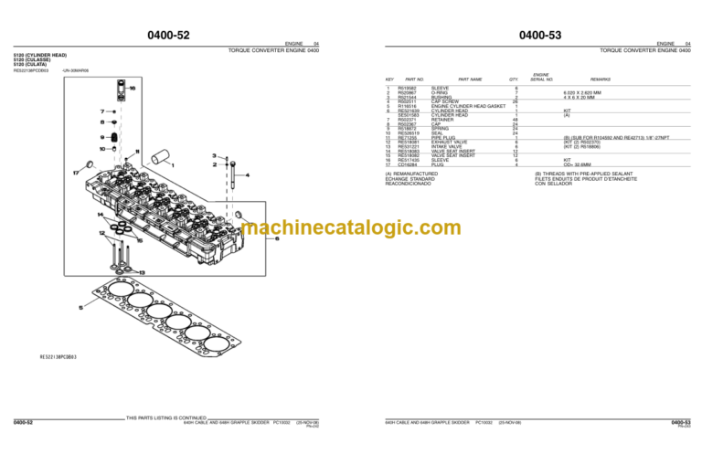 John Deere 640H 648H SKIDDERS Parts Catalog