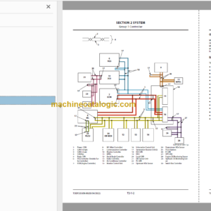 Hitachi ZX200-7 ZX210LC-7 Hydraulic Excavator Technical and Workshop Manual