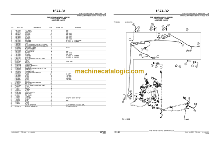 John Deere 744K Loader Parts Catalog