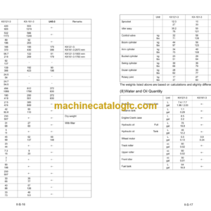 Kubota U45-3 Excavator Book Code 97899-60610 Workshop Manual