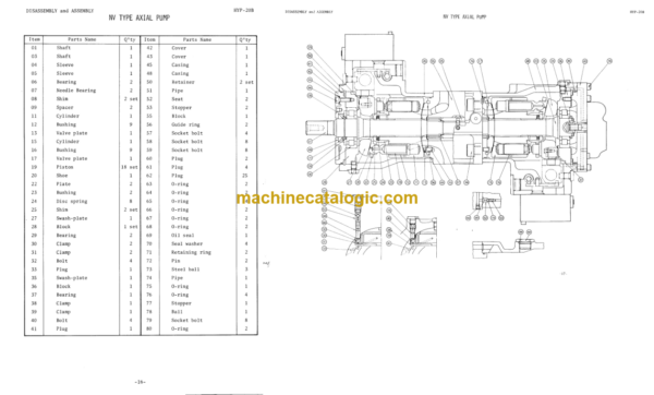 Hitachi UH073 Service Manual