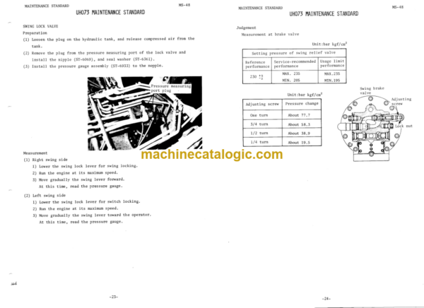 Hitachi UH073 Service Manual