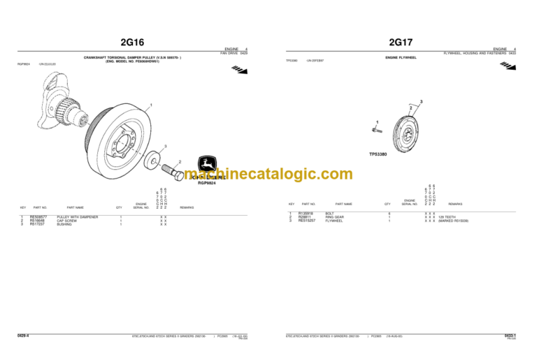 John Deere 670C 670CH 672CH SERIES II GRADERS Parts Catalog