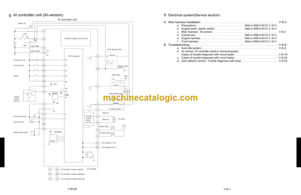 Kubota U45-3 Excavator Book Code 97899-60610 Workshop Manual