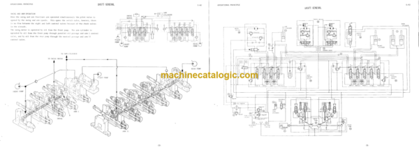 Hitachi UH073 Service Manual