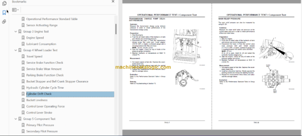 Hitachi ZW140 ZW140PL ZW150 ZW150PL Wheel Loader Technical and Workshop Manual