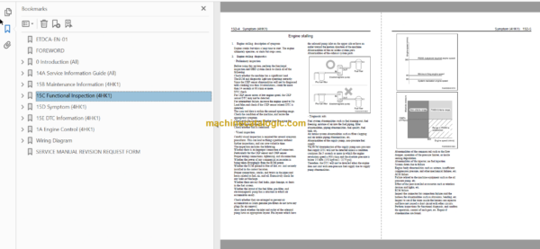 Hitachi 4HK1 Interim Tier 4 Compatible Engine Technical and Workshop Manual