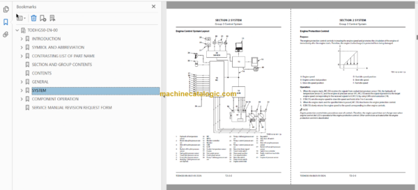 ZX130-7B ZX130LCB-7B Technical Manual (Operation Principle Troubleshooting)