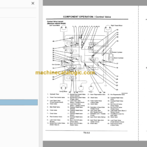 Hitachi EX110-5 EX110M-5 Excavator Technical and Workshop Manual