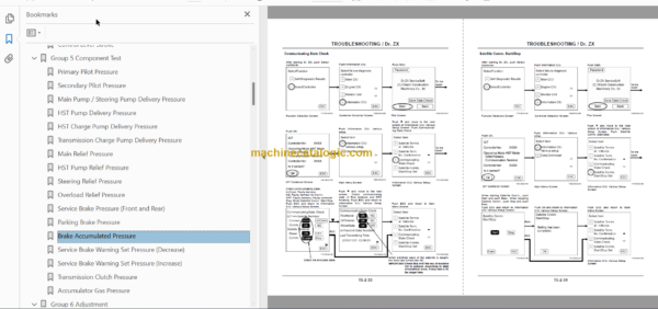 Hitachi ZW140 ZW140PL ZW150 ZW150PL Wheel Loader Technical and Workshop Manual