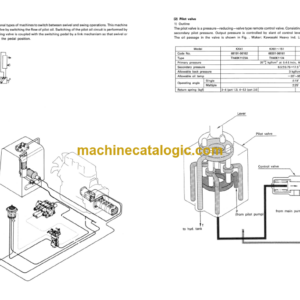 Kubota KX36 KX61 KX101 KX41 KX71 KX151 Excavator Workshop Manual