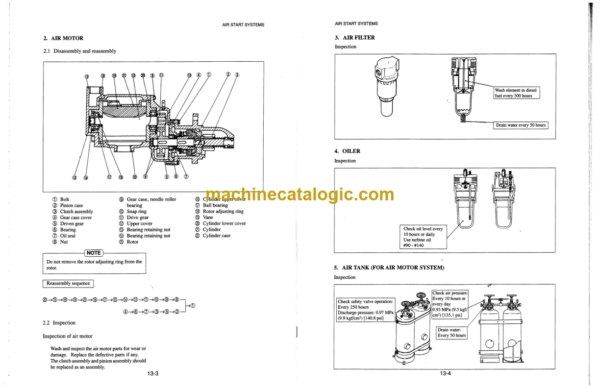 Hitachi S6B Mitsubishi Diesel Engine Service Manual