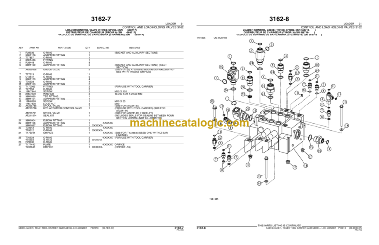 John Deere 544H LOADER TC54H TOOL CARRIER AND 544H LL LOG LOADER Parts Catalog