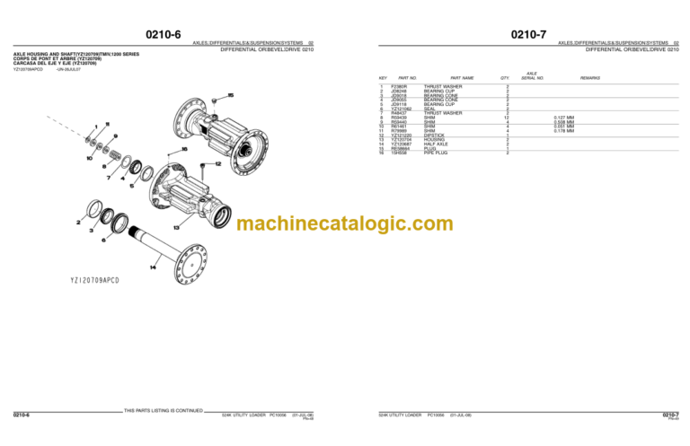 John Deere 524K UTILITY LOADER Parts Catalog