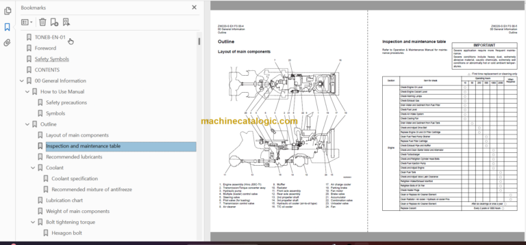 ZW220-G Technical and Workshop Manual