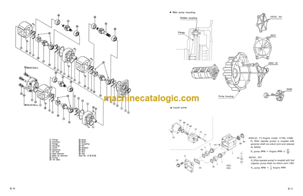 Kubota KX36 KX61 KX101 KX41 KX71 KX151 Excavator Workshop Manual