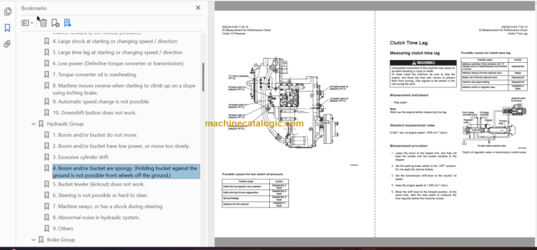 ZW220-G Technical and Workshop Manual