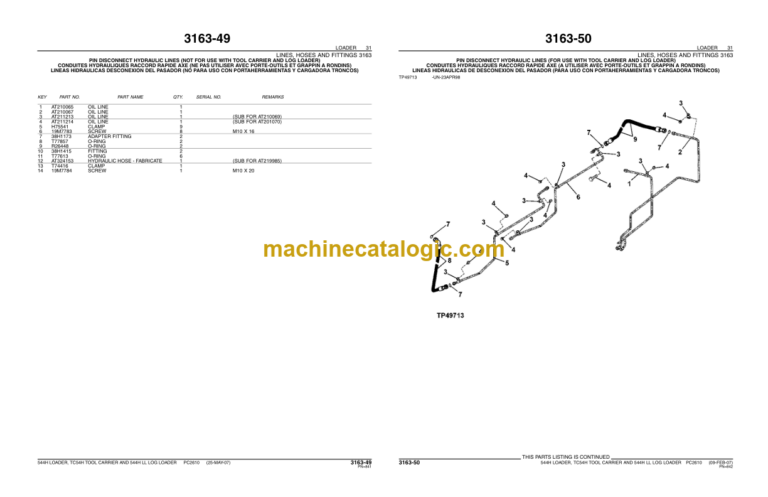 John Deere 544H LOADER TC54H TOOL CARRIER AND 544H LL LOG LOADER Parts Catalog