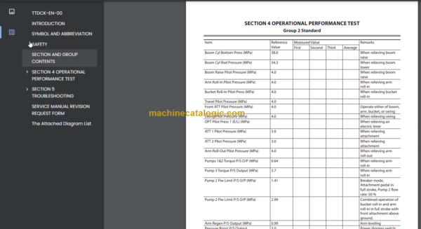 Hitachi ZX210-5B ZX210LC-5B ZX210LCN-5B ZX240N-5B Hydraulic Excavator Technical and Workshop Manual