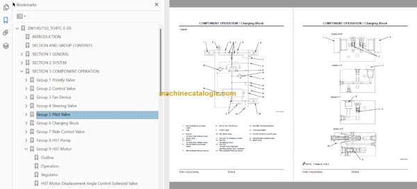 Hitachi ZW140 ZW150 Wheel Loader Technical and Workshop Manual