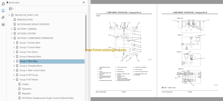 Hitachi ZW140 ZW150 Wheel Loader Technical and Workshop Manual