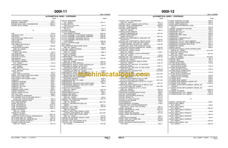 John Deere 824J LOADER Parts Catalog