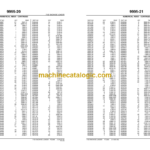 John Deere 710D BACKHOE LOADER Parts Catalog