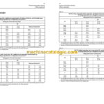 CAT 302.7D Mini Hydraulic Excavator Operation and Maintenance Manual