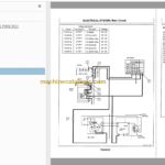 Hitachi EX300-3C Excavator Technical and Workshop Manual