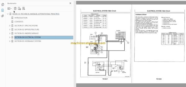 Hitachi EX300-3C Excavator Technical and Workshop Manual