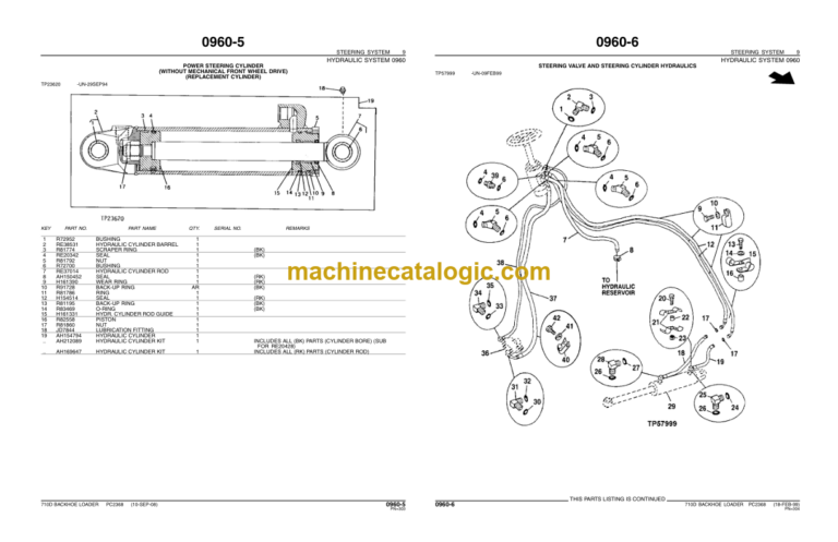 John Deere 710D BACKHOE LOADER Parts Catalog