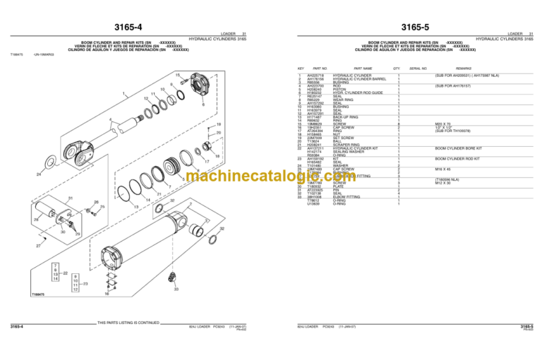 John Deere 824J LOADER Parts Catalog