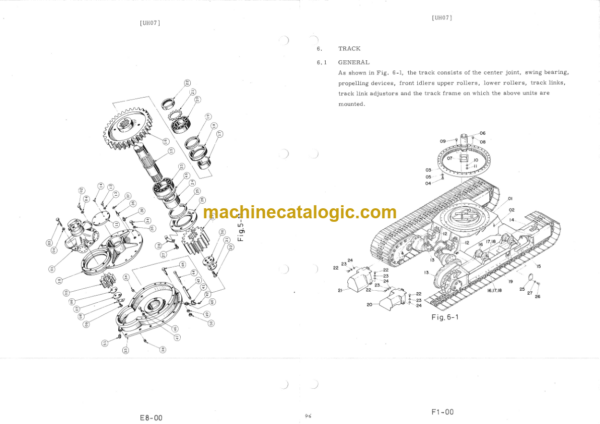 Hitachi UH07 Service Manual