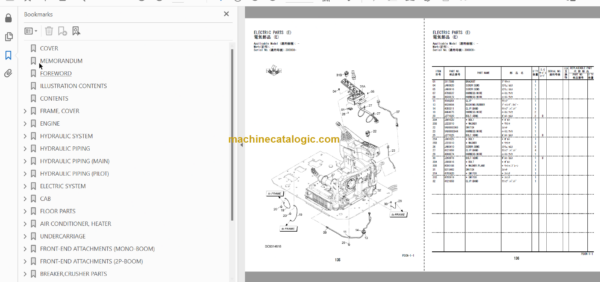 Hitachi ZX225USLC-5B Hydraulic Excavator Parts Catalog & Equipment Components Parts Catalog