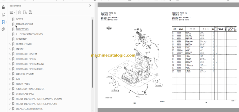 Hitachi ZX225USLC-5B Hydraulic Excavator Parts Catalog & Equipment Components Parts Catalog