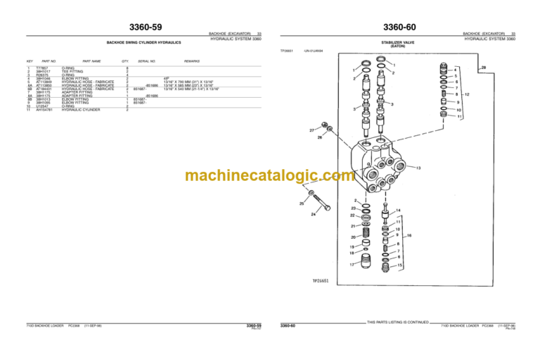 John Deere 710D BACKHOE LOADER Parts Catalog